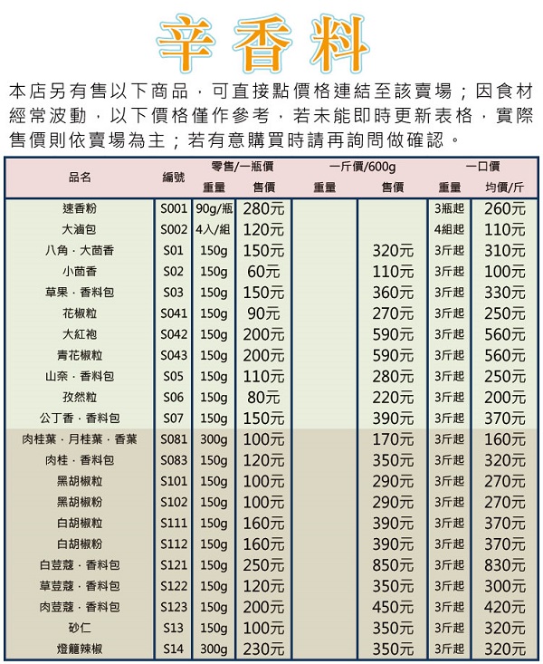 辛香料