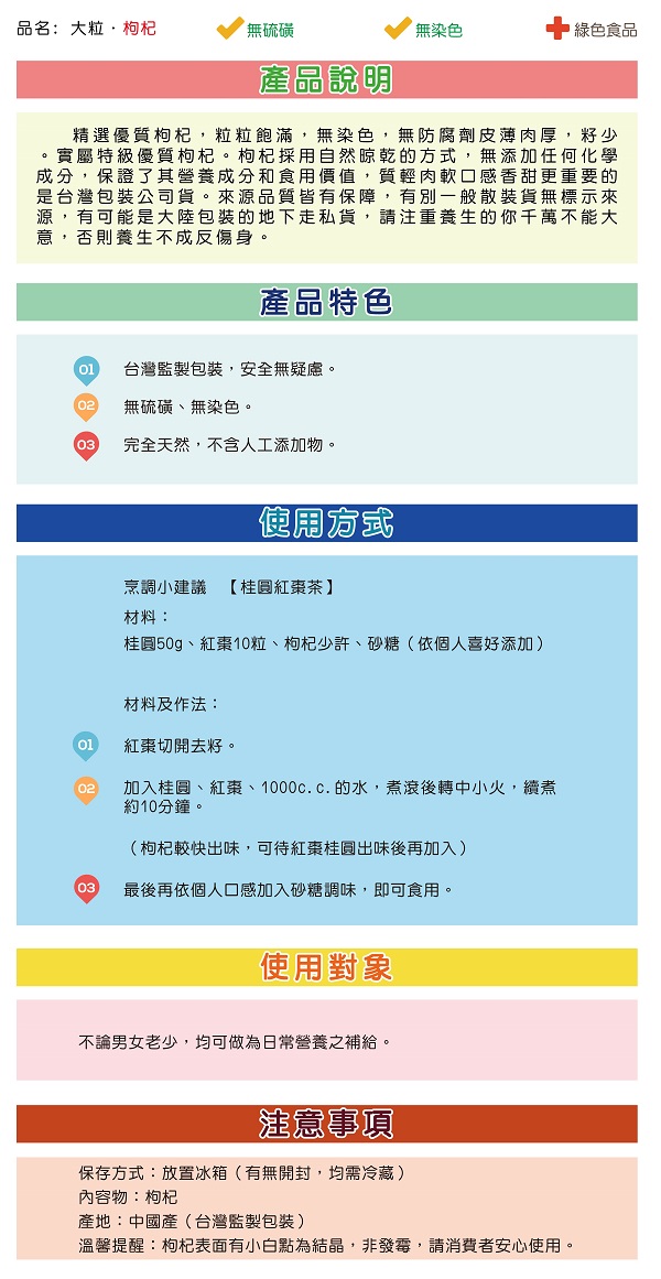 說明圖