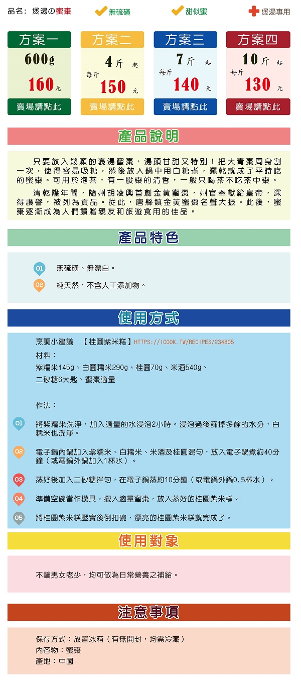 產品說明圖
