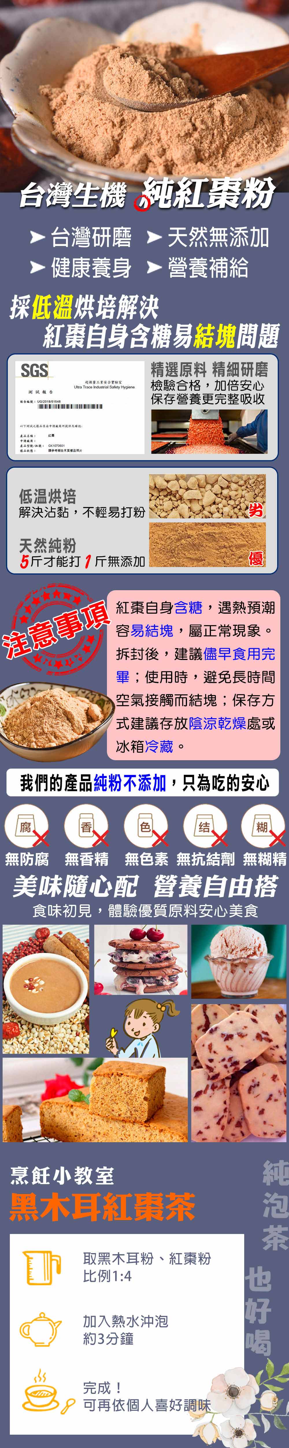 產品說明圖