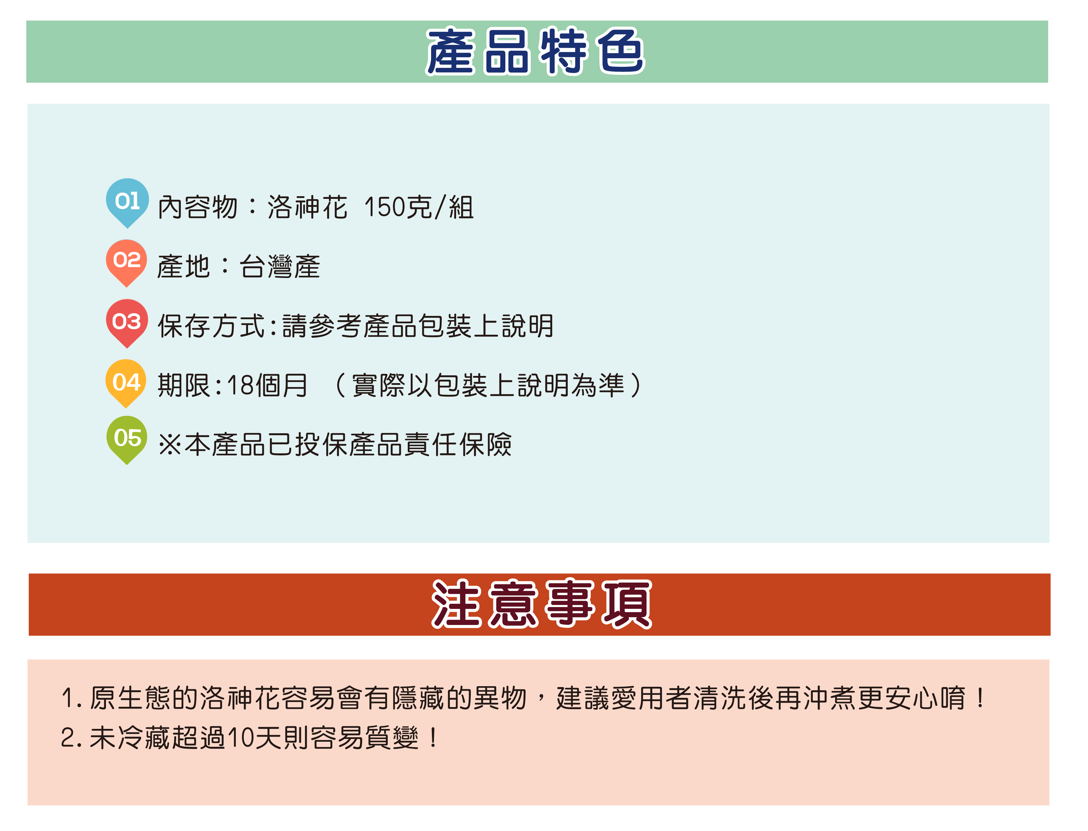 產地說明圖