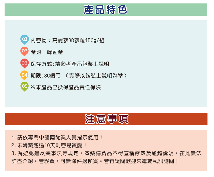 產地說明圖