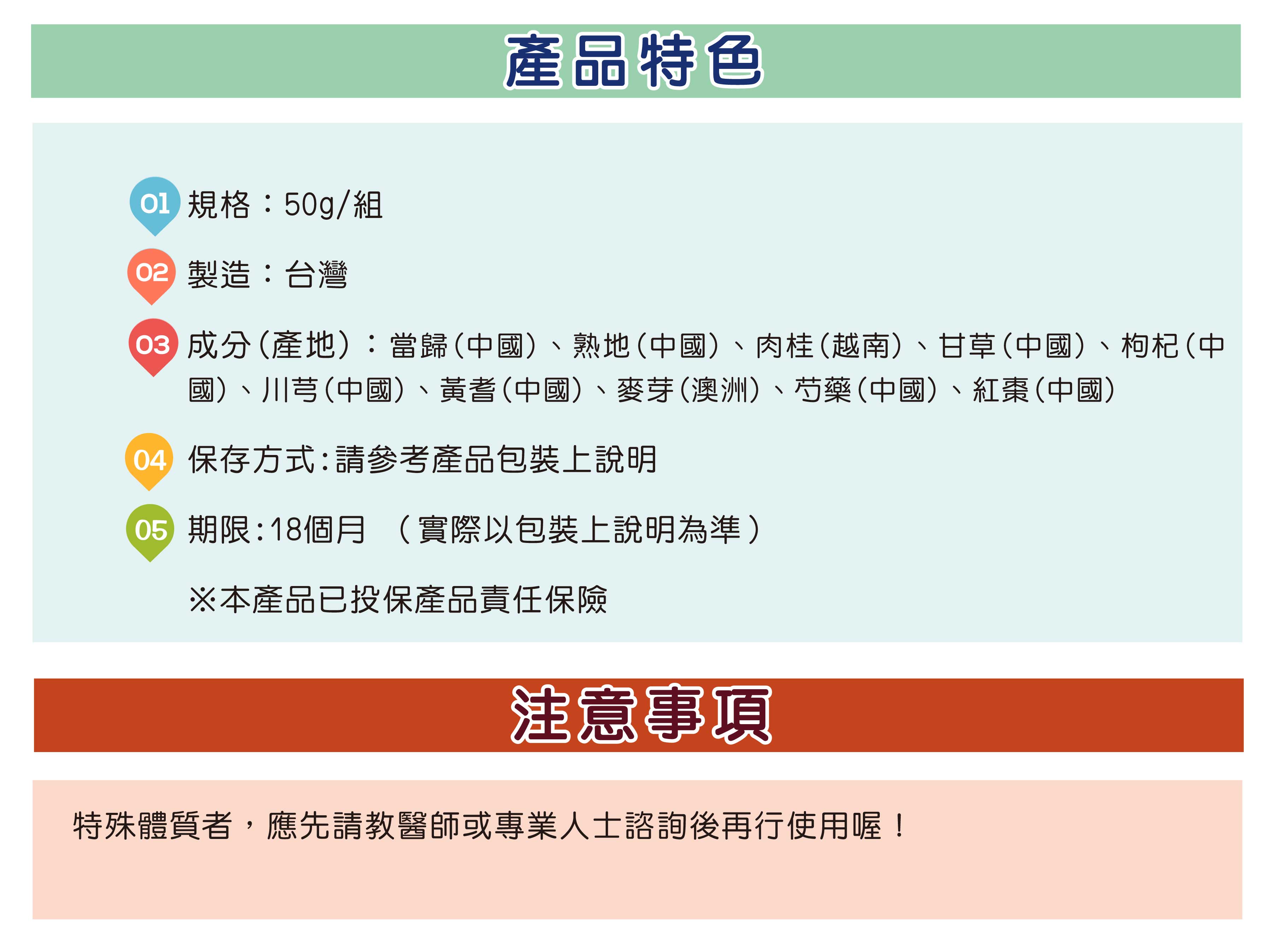 產品說明圖規格