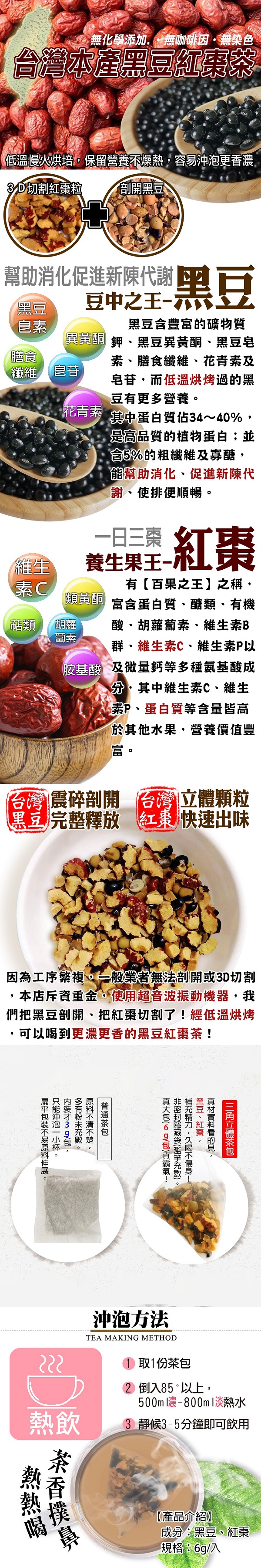產品說明圖